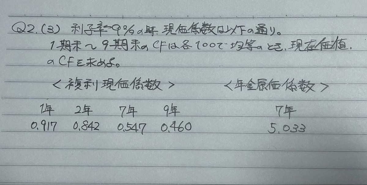 MasamuneFM's tweet photo. 財務二次試験の特訓🔥
割引率計算🧮
設例の数値を変えることで、見えない部分も噛み砕ける🤔

#中小企業診断士試験 https://t.co/BcVboW8yDc