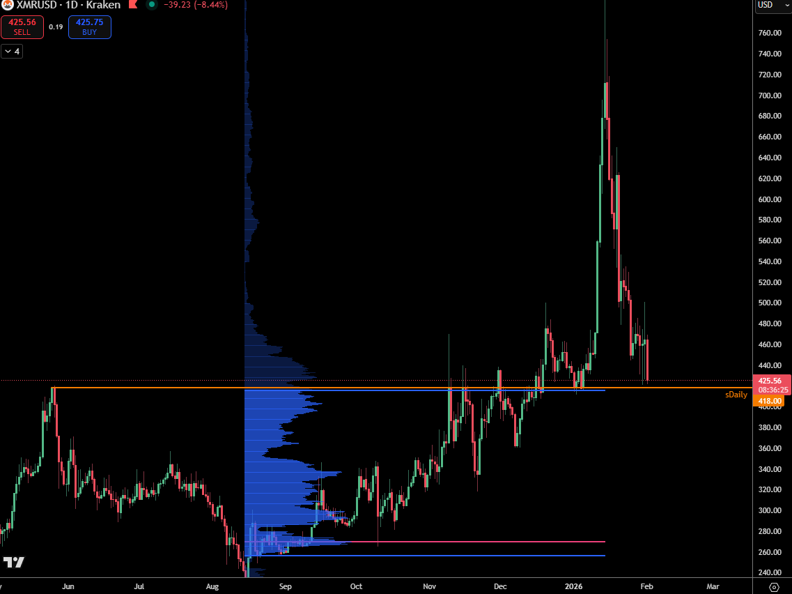 Trade Circle tweet media