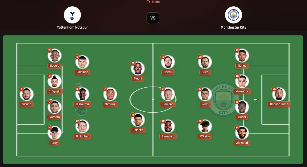 Live Goal Hub tweet media