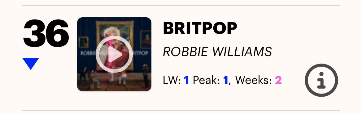 Britpop Memories tweet media