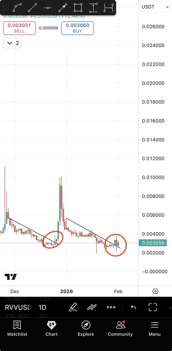BitcoinHabebe tweet media