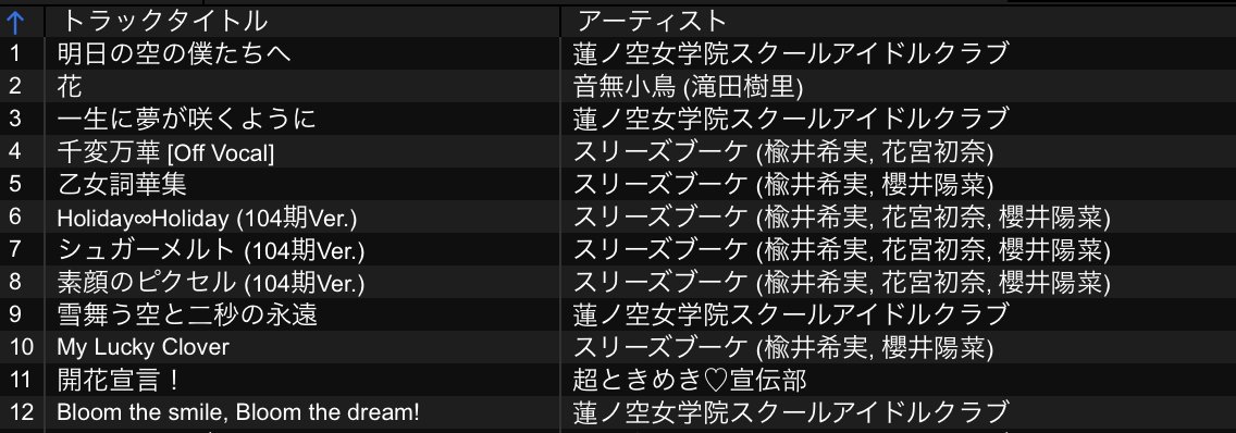 mixcloud.com/Kurokichi/103%…
よろしくお願いします！