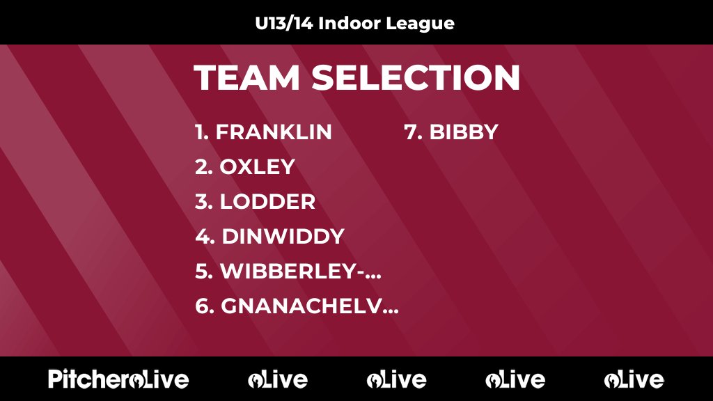 Beckenham Cricket Club tweet media