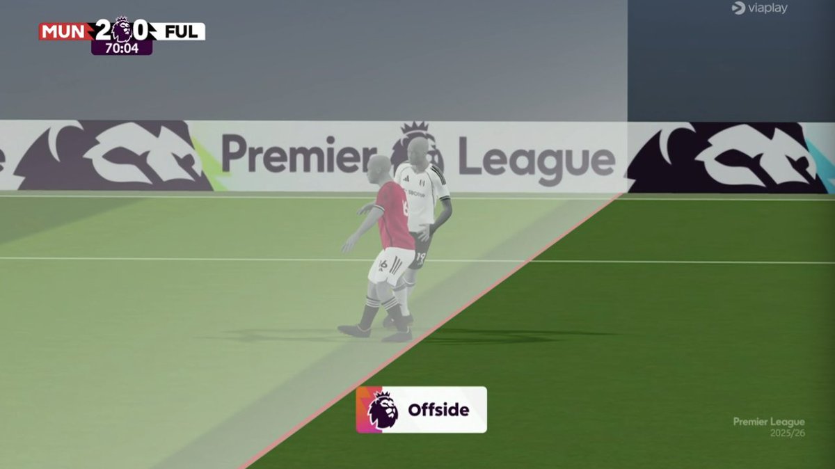 The Touchline | 𝐓 tweet media