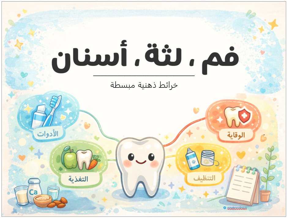 rosa_tulip's tweet photo. فم ، لثة ، أسنان

ملف يحتوي على #خرائط_ذهنية 
تلخص مواضيع تهتم بصحة الفم واللثة والأسنان 
الملف يحتوي 12 #خريطة_ذهنية جميلة لـ :
( رحمة الغيلي ، #غنايم_الفهد ، آية المصري ، #محمد_كيلاني ، أماني الهندي وغيرهم ) 
من هنا  👇:
https://t.co/brmB5PpXHP

#mindmapping #mindmaps https://t.co/tm8Tg3cqtG