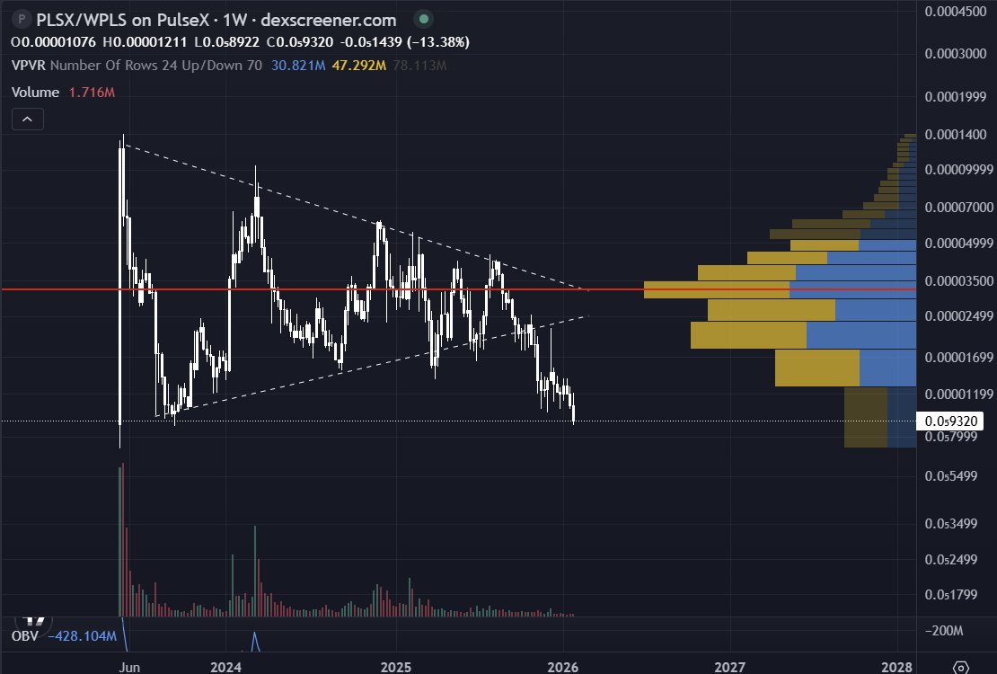 Wichart The Hat tweet media