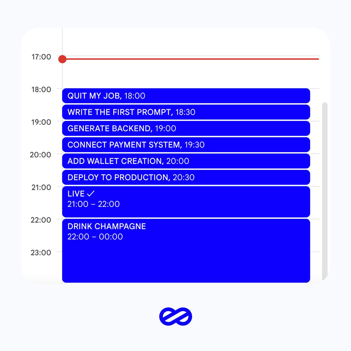 EitherwayAI's tweet image. You prompted a working app. 
It runs in the sandbox. 

Then what?.......95% of projects stall here. 

The shipping gap is where ideas go to die. 
 
Eitherway closes it. 
Full backend. Payments. Deployment. Wallet connect. 
Token launch if you want it.  

Don’t just imagine it.