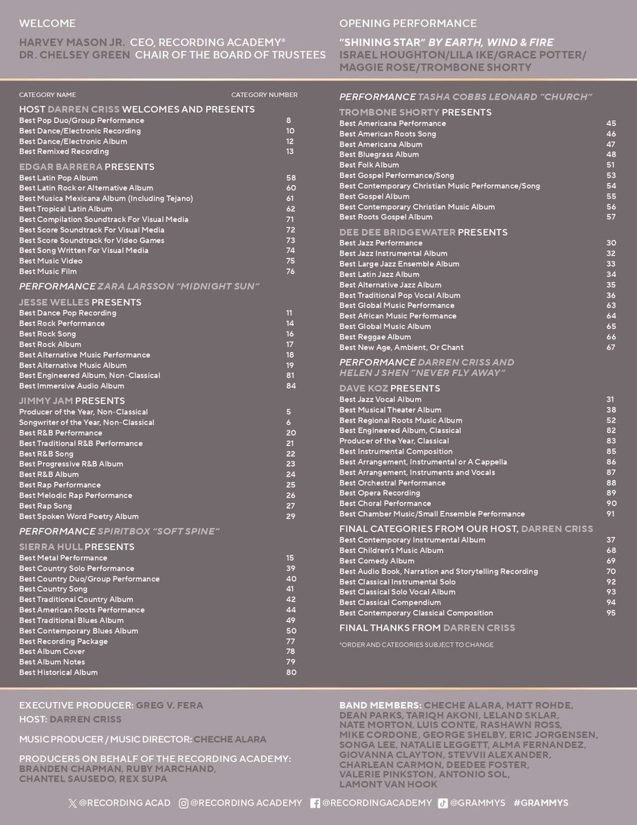 TheGrammyGuru's tweet photo. 🚨 Categories presented during the main show at the 2026 #GRAMMYs, in addition to the Big 4, will be:

Best Pop Vocal Album
Best Pop Solo Performance
Best Rap Album
Best Música Urbana Album
Best Contemporary Country Album

The Premiere Ceremony schedule is posted below: https://t.co/cr4jq0i59b
