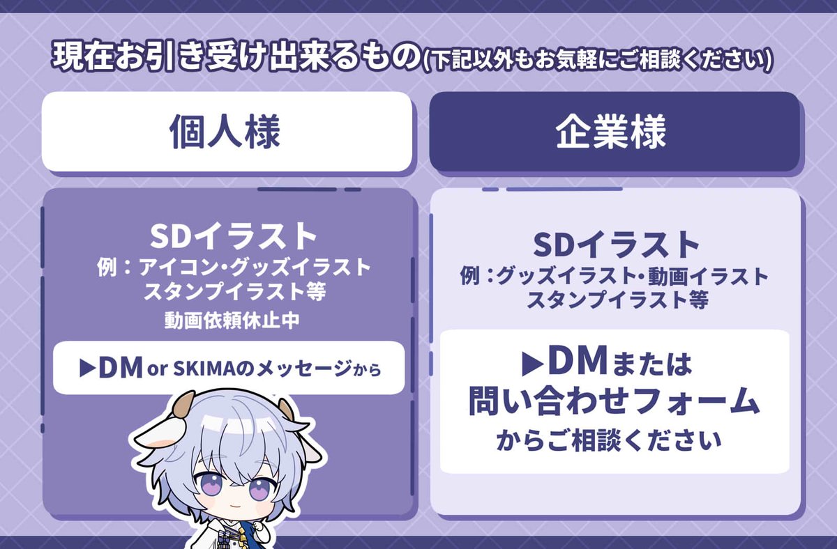 SDイラストお仕事募集✍️】 ミニキャラ、デフォルメイラストのご依頼