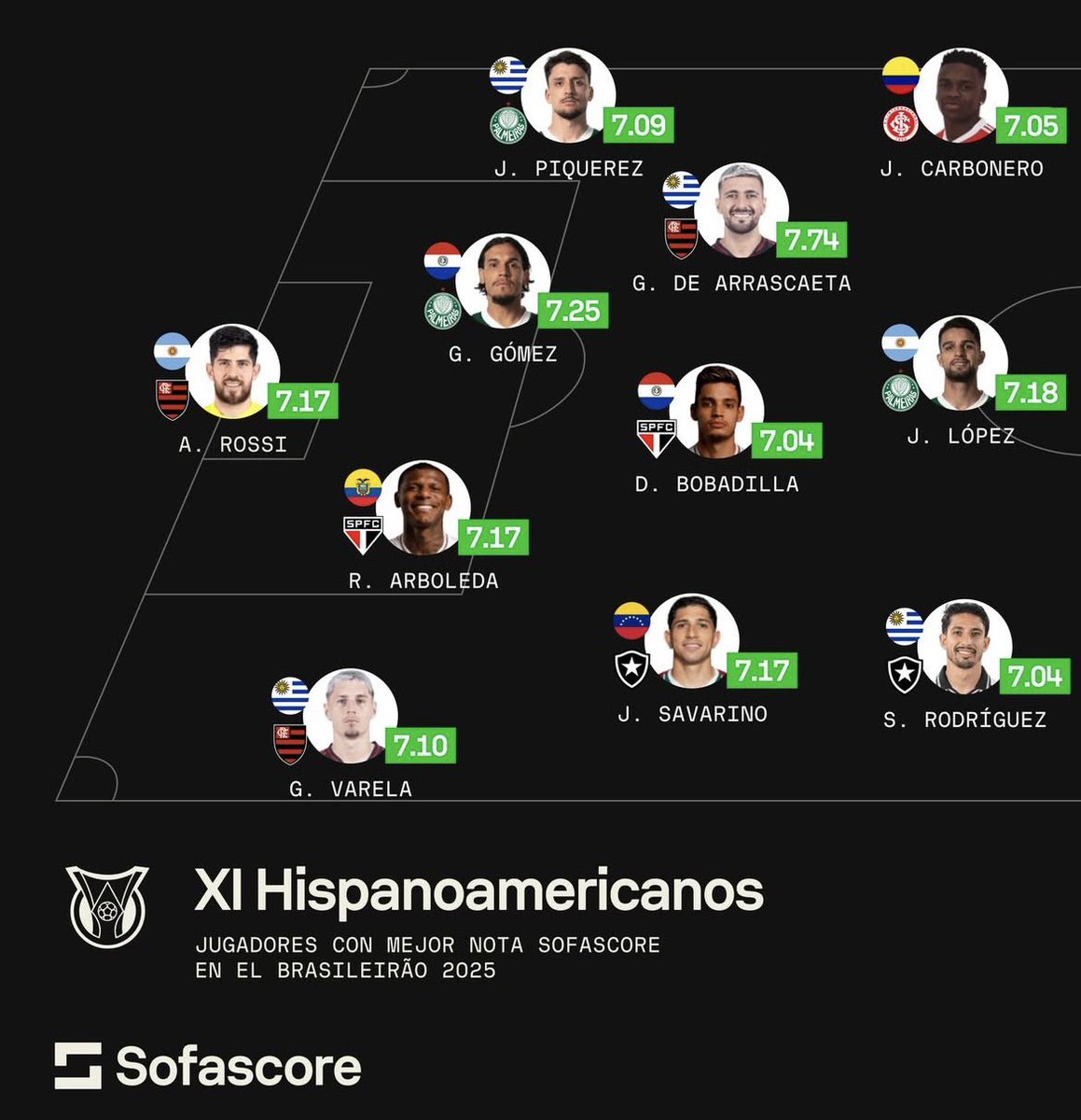 Latin Tribün tweet media