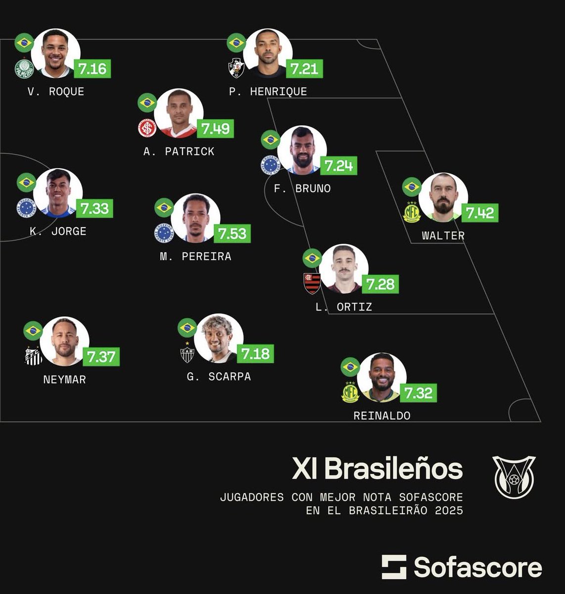 Latin Tribün tweet media