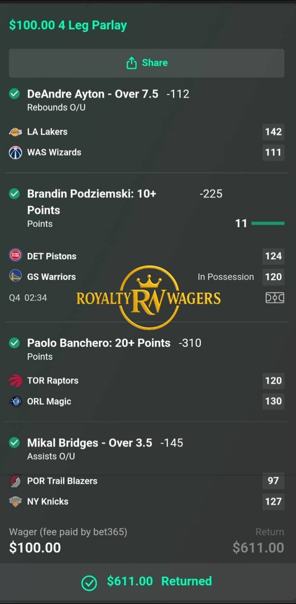 Royalty Wagers tweet media