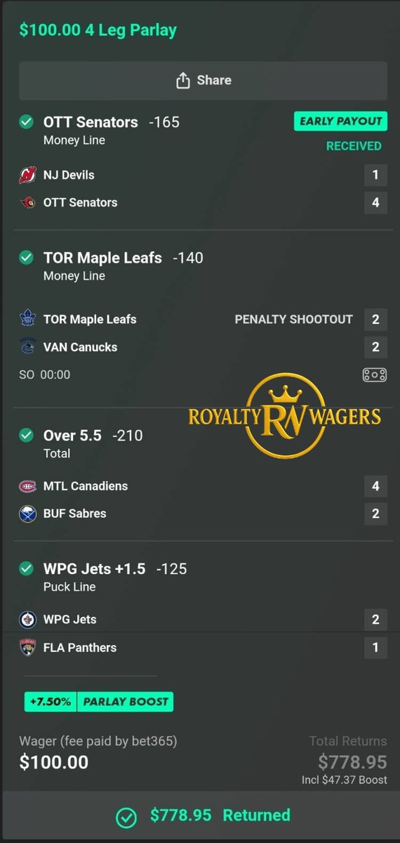 Royalty Wagers tweet media