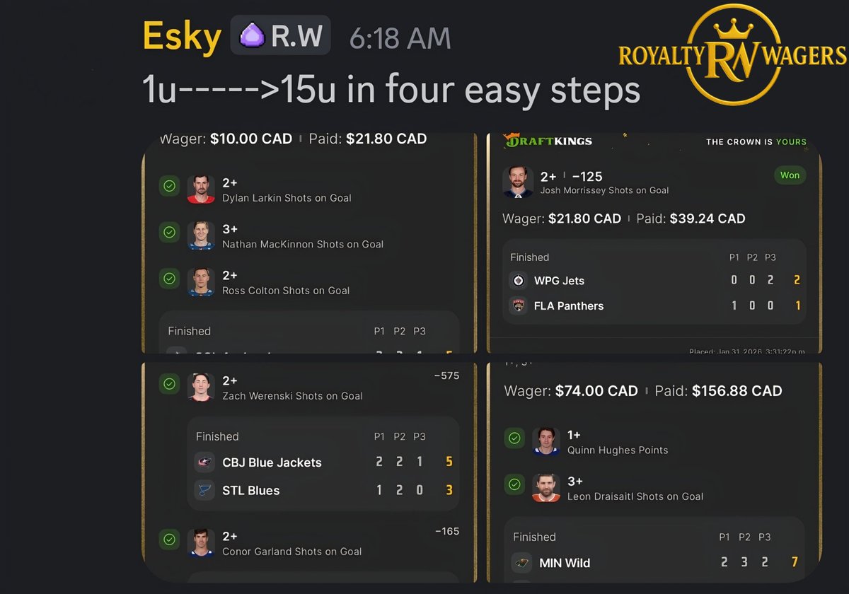 Royalty Wagers tweet media