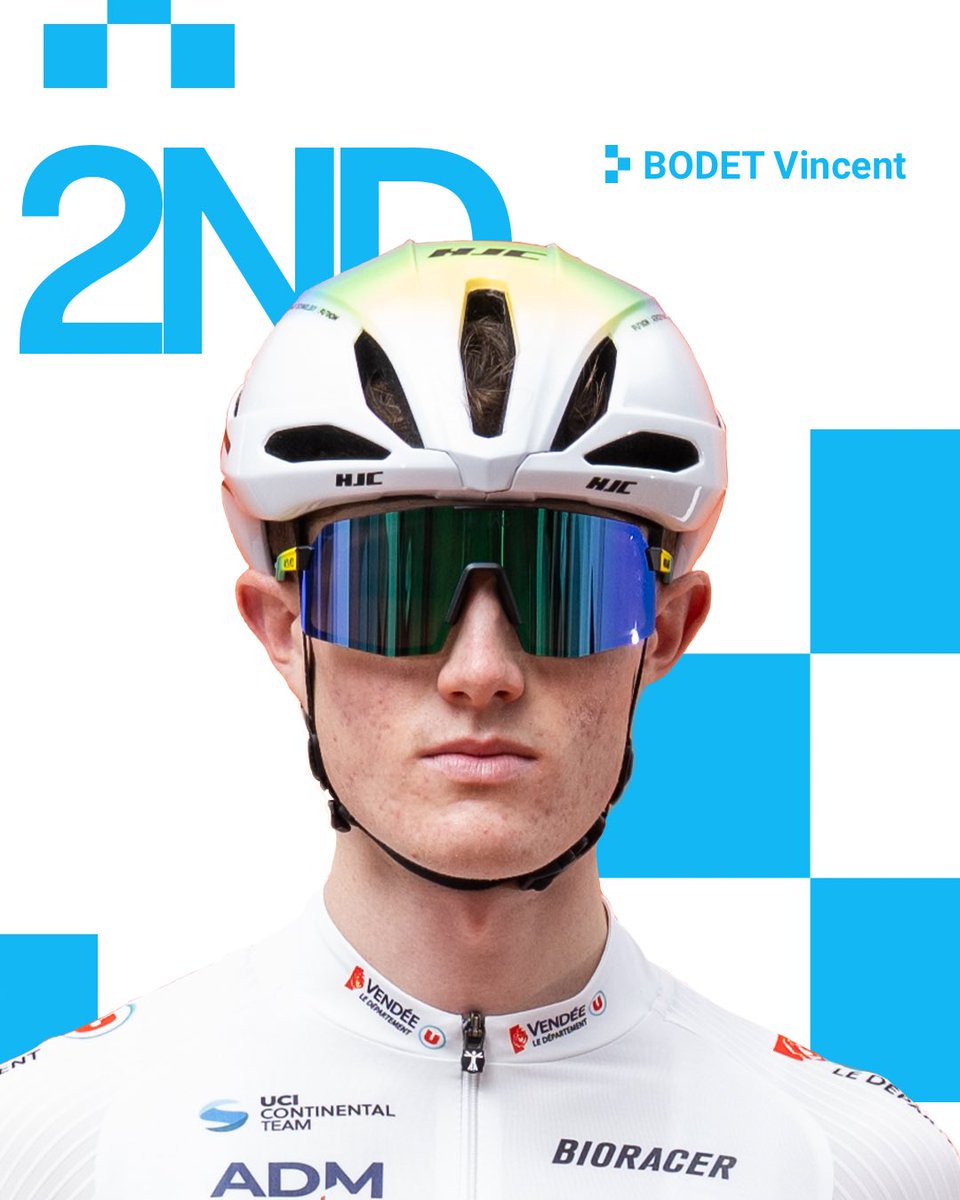 𝐕𝐢𝐧𝐜𝐞𝐧𝐭 𝐁𝐨𝐝𝐞𝐭 !!! 🤯🤯🤯

Après une journée offensive, Vincent s’offre un podium sur le Circuit de l’Essor ! 🥈

Il vient conclure un très beau week-end de l’équipe ! 🤩