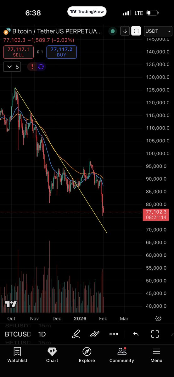 Fawaz malalllah tweet media