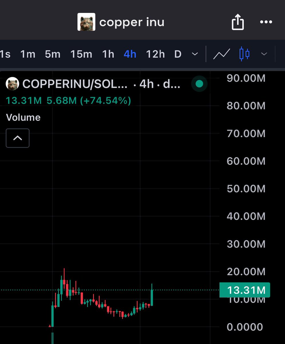 some months ago some of my followers invented “nfc” it means “never fade cape”

lads i can smell a 100m candle

i can smell it

soon… 

👁️