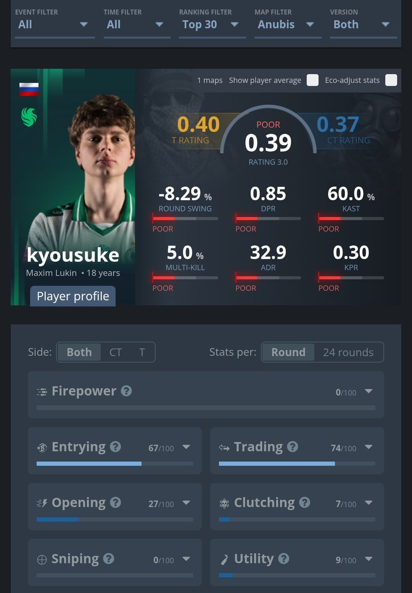 Flora ୧⍤⃝🐳🇬🇱 tweet media