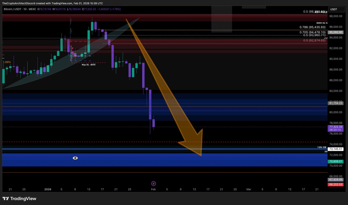 ⚜️Anonymous Analyst⚜️ tweet media