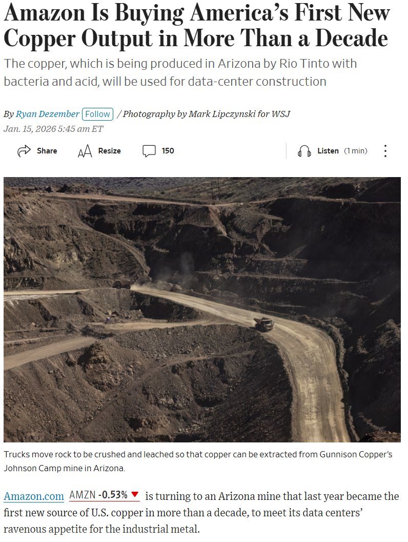 Special Situations 🌐 Research Newsletter (Jay) tweet media