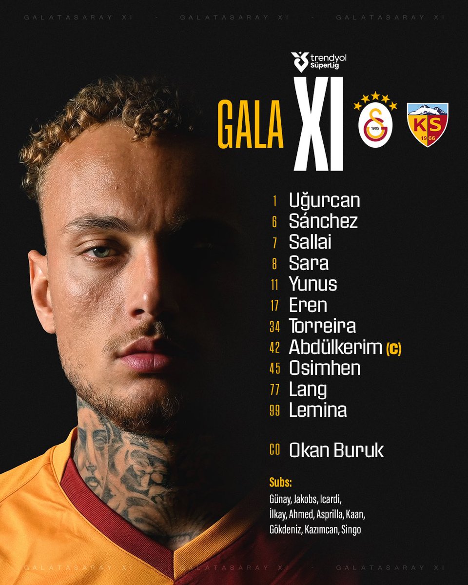 Starting XI. 

#GSKYS