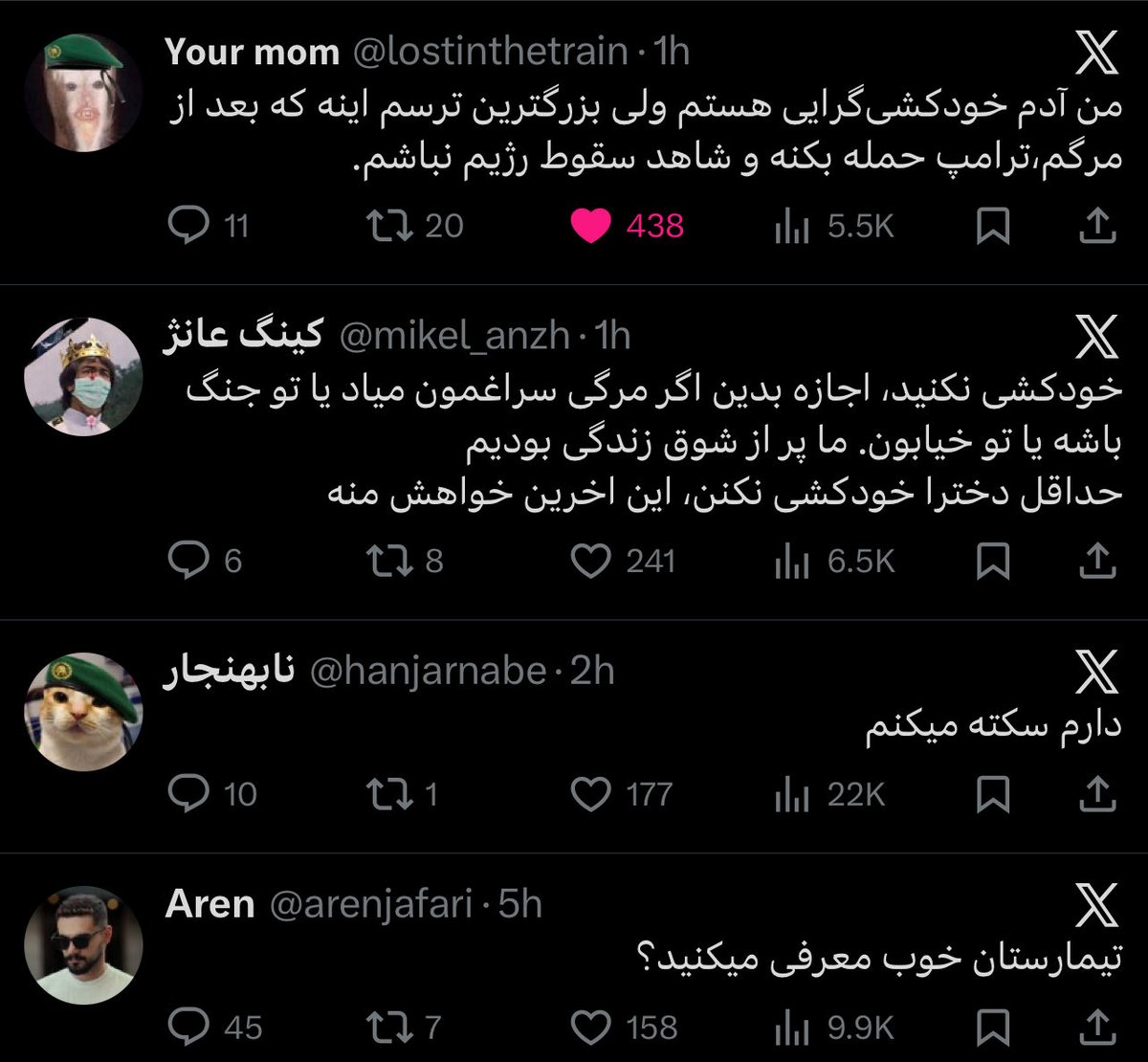 average mental health of an iranian: