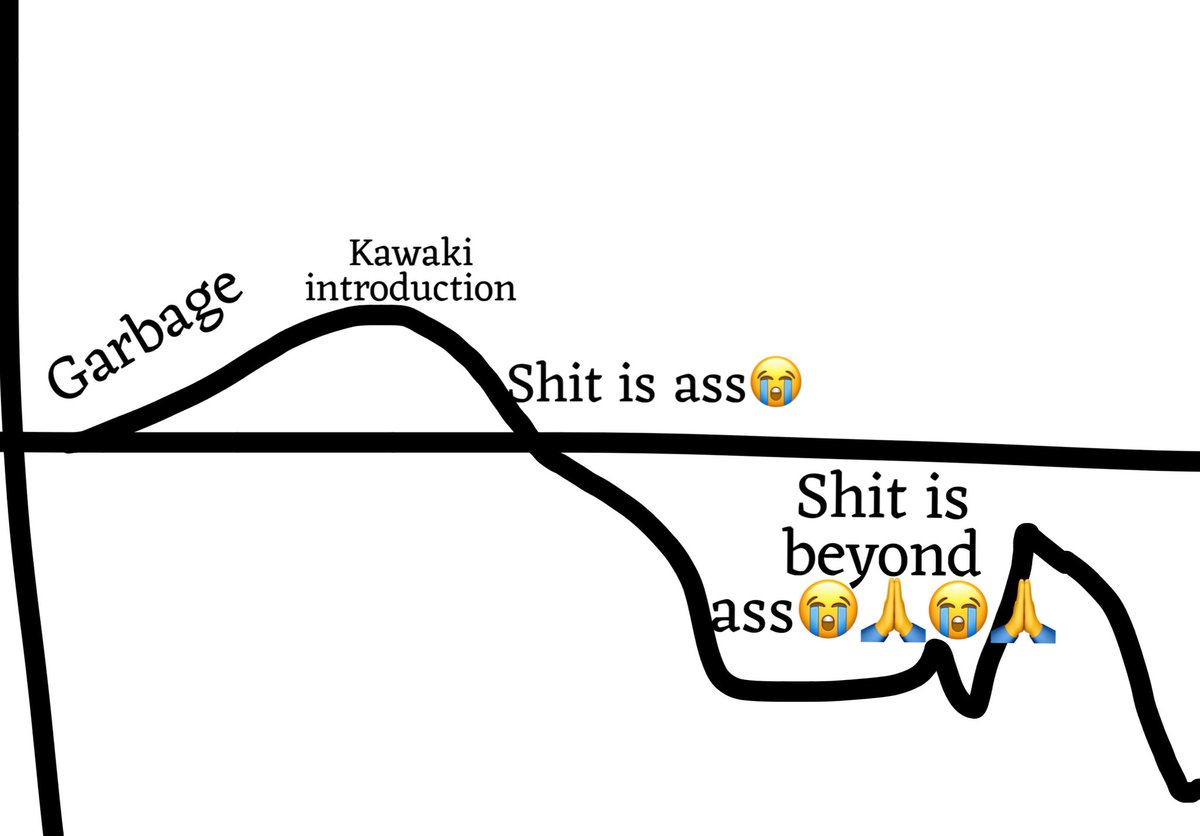 <a href="/NeoGenesi5/">Marvel</a> Meanwhile Boruto