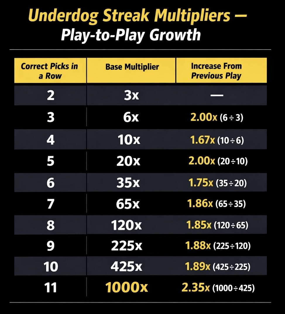 Stake King Bets tweet media