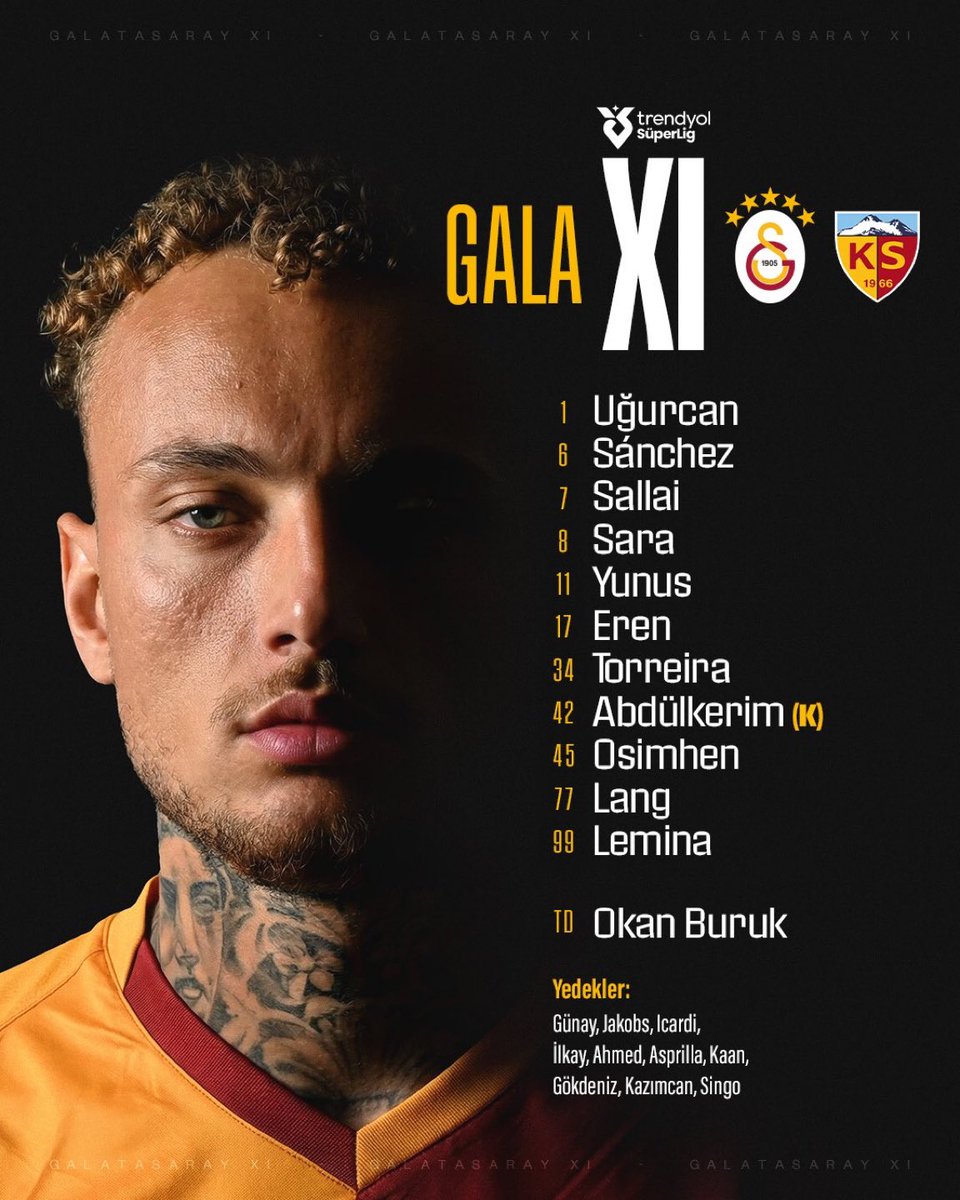 💛❤️ Galatasarayımızın ilk 11’i: