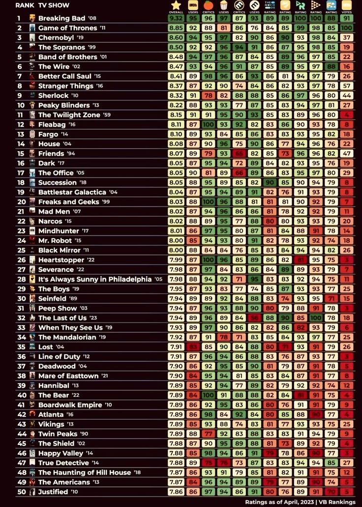 Movies with Milan 🍿 tweet media