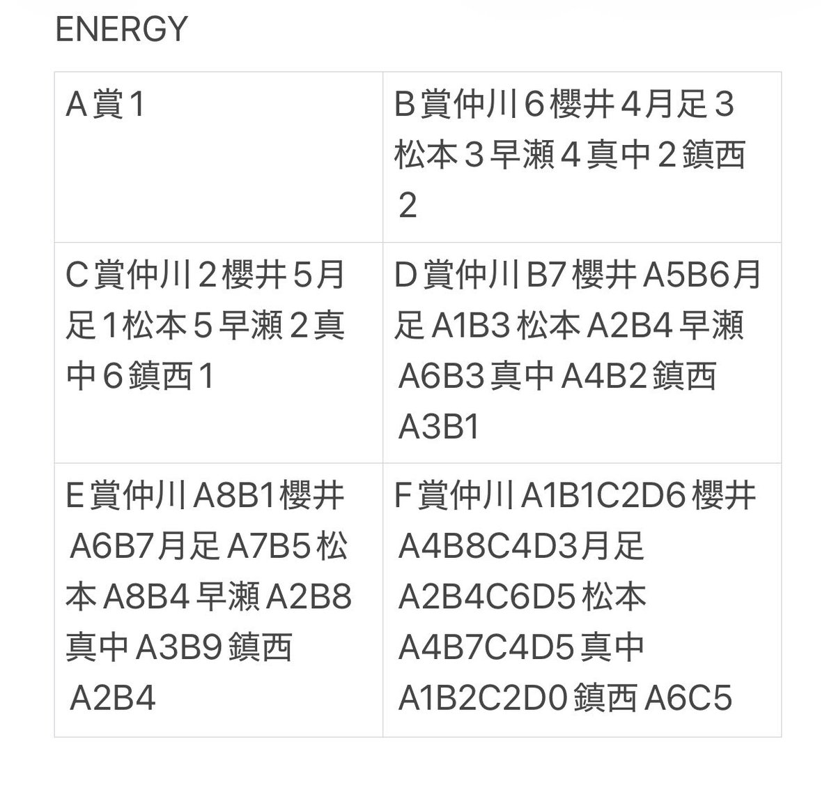 こんぺいとう tweet media