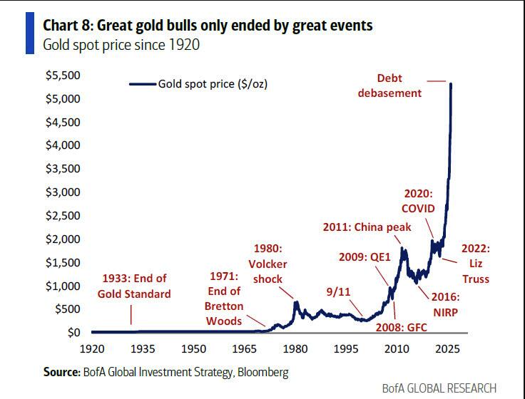 Connor Bates tweet media