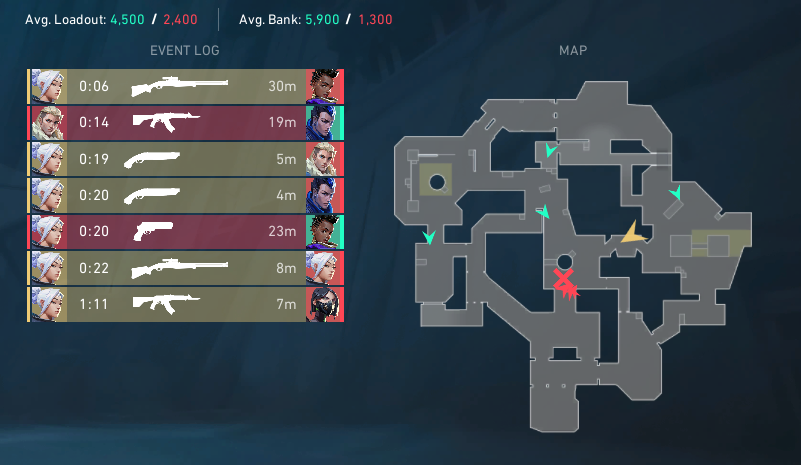 ace against <a href="/kamk_gg/">KAMK.GG</a> but no replay on so no clip unlucky