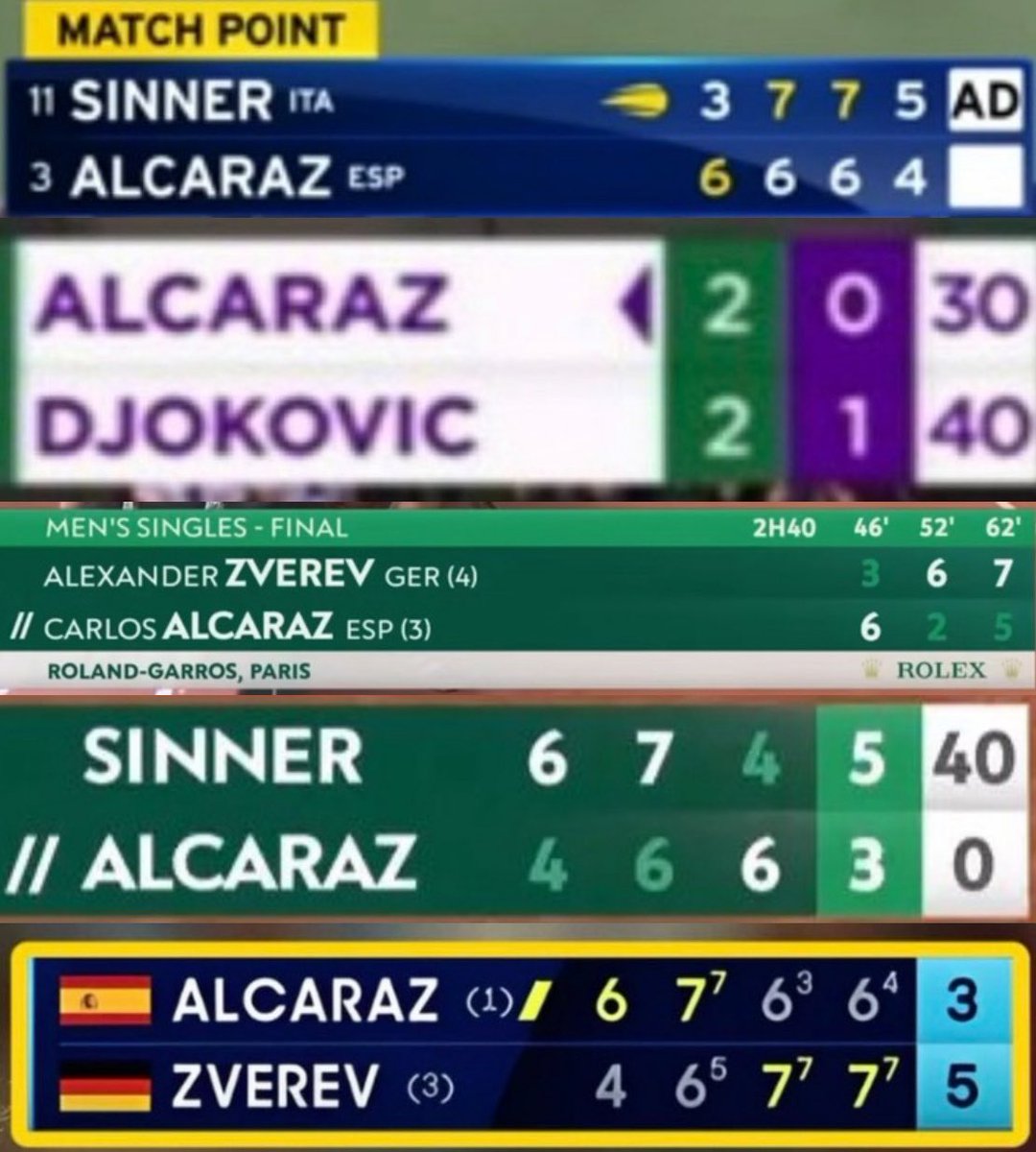 Connor Joyce tweet media