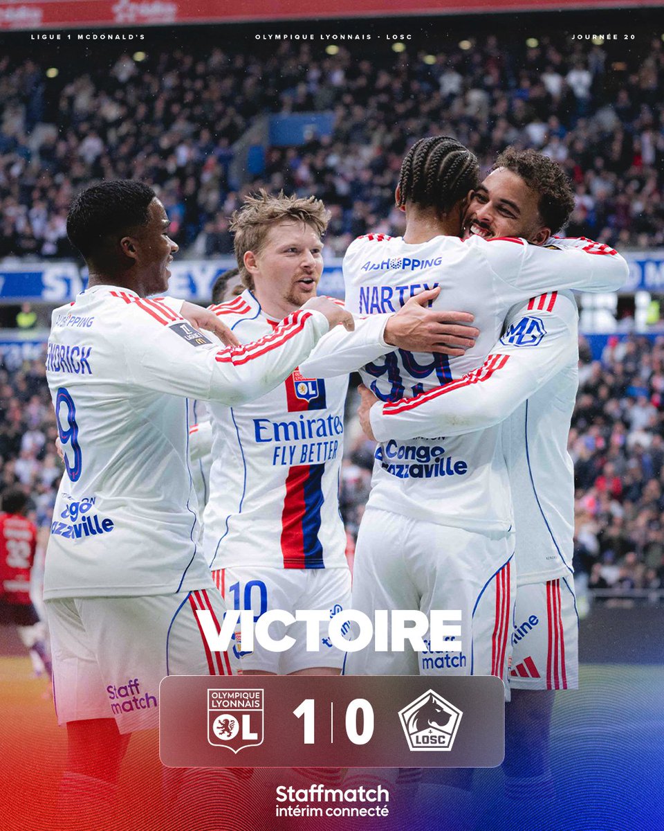 𝗟𝗔 𝗩𝗜𝗖𝗧𝗢𝗜𝗜𝗜𝗜𝗜𝗜𝗜𝗜𝗥𝗘 💥

Gràce à ces trois points obtenus face au LOSC, nos Gones reviennent mathématiquement à hauteur du podium de la <a href="/Ligue1/">Ligue 1 McDonald's</a> ! 🔥

C'est ça les gars !!!! 💪🔴🔵

1-0 #OLLOSC