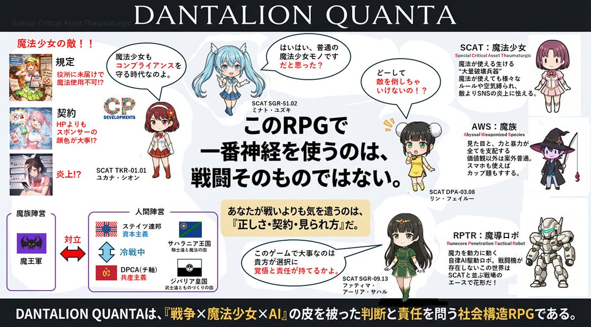 シンゴビッチ@革命的ゲ制者 tweet media