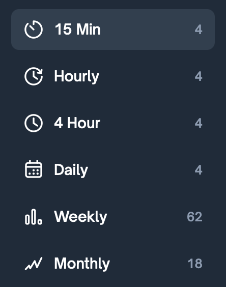 Max Di Capua tweet media