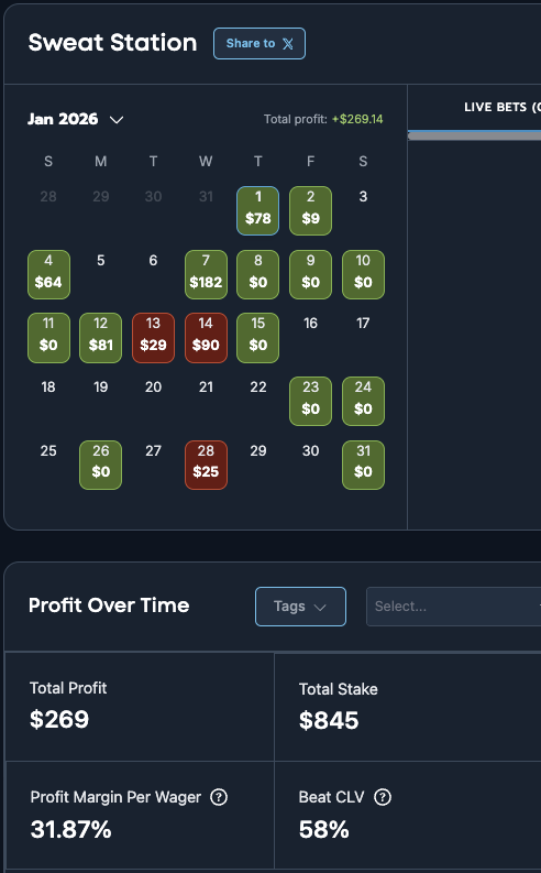 CLVScout tweet media