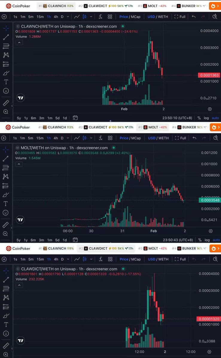 Lipa 🍡（专注投研过冬版 tweet media