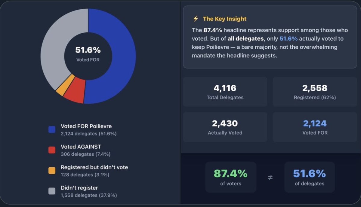 Margot MacNutt 🇨🇦 tweet media