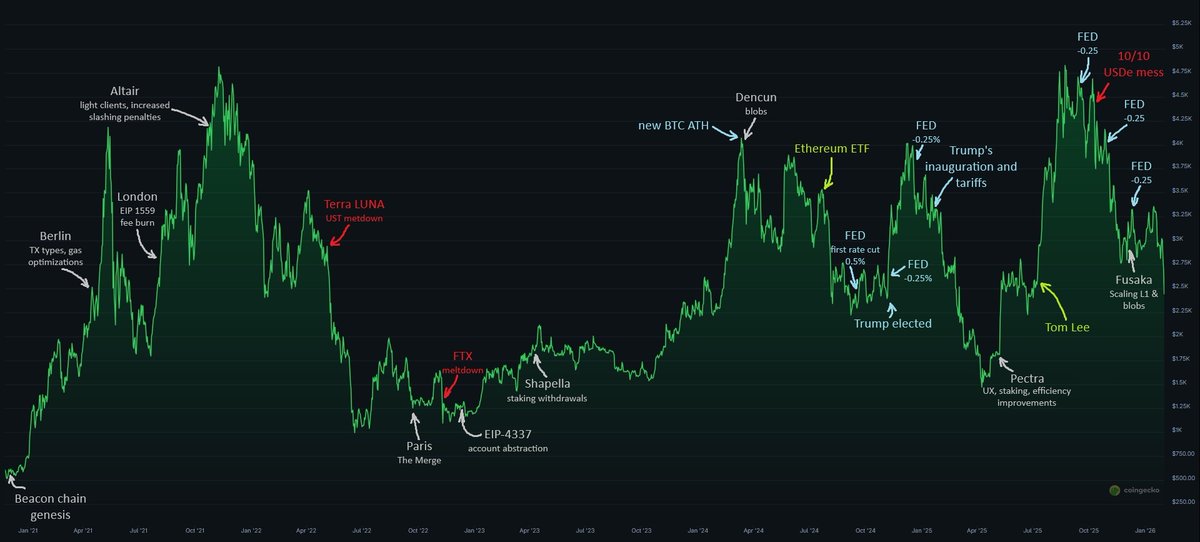 Marian Bottyán tweet media