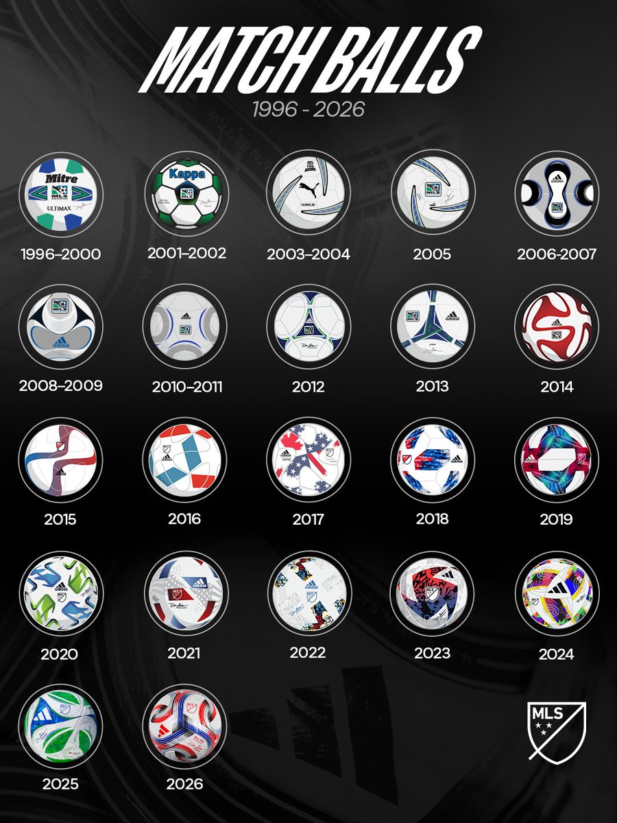 Major League Soccer tweet media