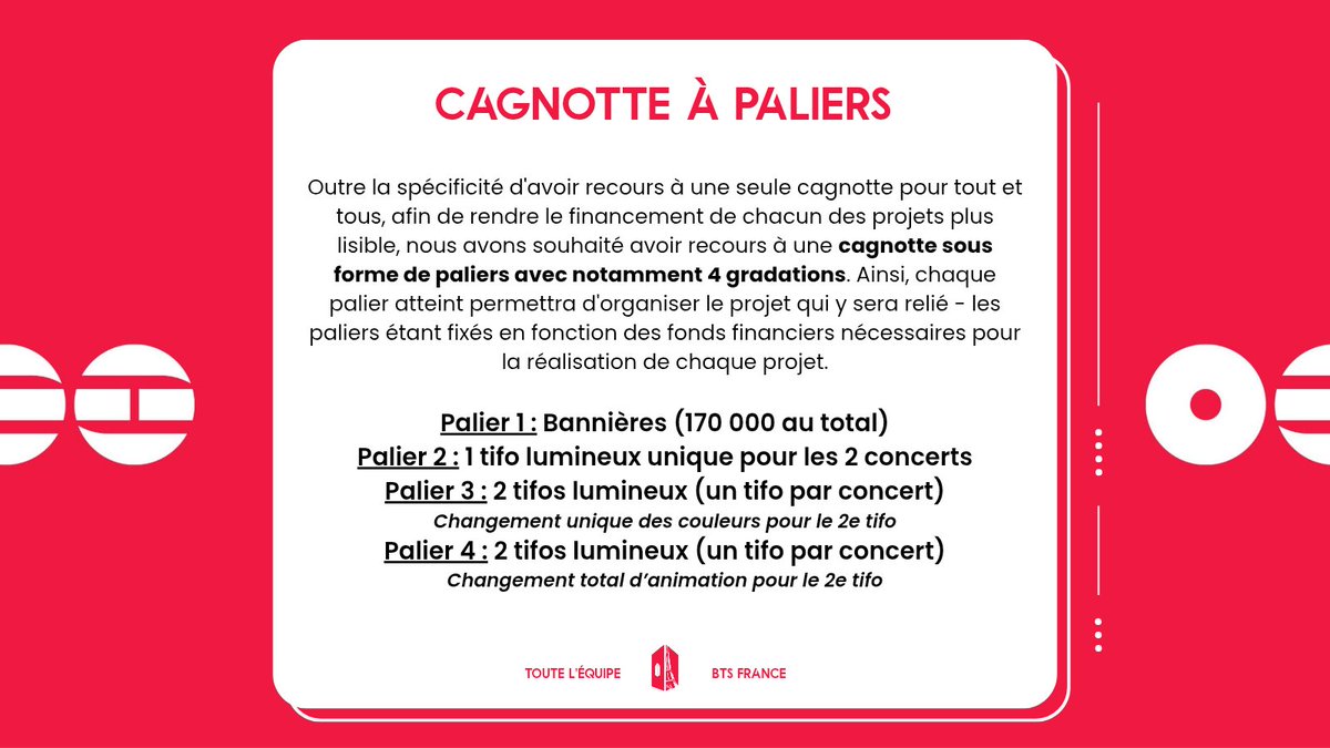 BTSFRANCE_'s tweet image. PROJET | ARIRANG TOUR • BTS

ARMY 💜
Ces dernières semaines, nous avons reçu de nombreux messages concernant les projets de concerts. Comme vous, on attendait de vous les partager avec impatience ✨

Avec les autres collectifs (@ArmyBaguettePro @BTS_France_twt @ARMYFRANCE_…