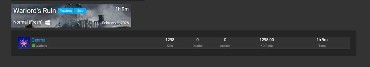 Solo Flawless Warlock Warlords Ruin for Dark age hunt challenge done.

youtube.com/watch?v=GIdRlz…
<a href="/DestinyTheGame/">Destiny 2</a>
<a href="/Bungie/">Bungie</a>
#DarkAgeHunt 
#MOTW
