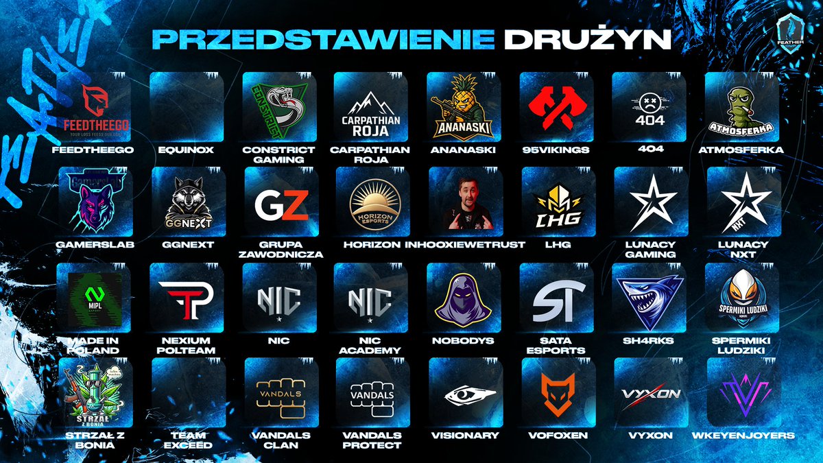 Losowanie Grup 

Za godzinę o 18:00 rozpoczniemy losowanie grup, na naszym kanale twitch, zapraszamy wszystkich do śledzenia podziału drużyn. 

twitch.tv/feathercup