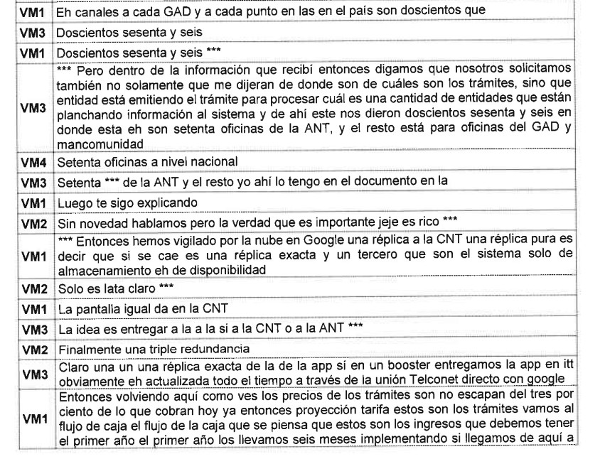PeriodicoGN's tweet photo. Hay conversaciones telefónicas y diálogos entre los asistentes a la casa de #Massuh. Habría GADs y alcaldes o exalcaldes involucrados. Haber eliminado los redares fue un paso enorme, falta depurar la @CTEcuador @ANT_ECUADOR Y la @ATMGuayaquil también (grúas, coimas, #DataTools) https://t.co/PsNEREUh8g