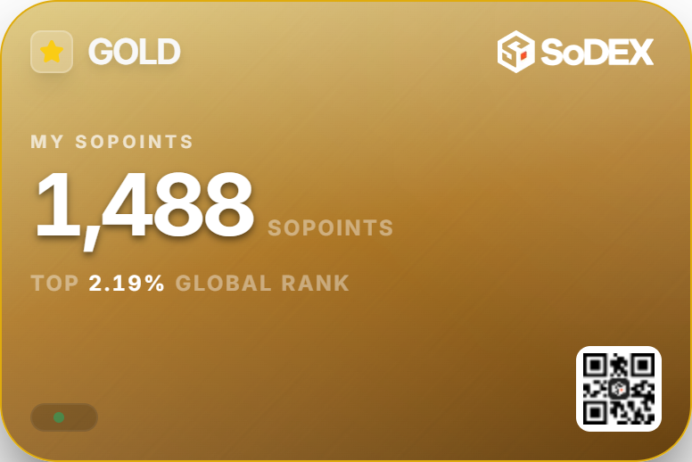 eliasing__'s tweet image. 🏆 I've reached Gold tier with 1,488 SoPoints on @sodex_official!

💰 Join now and start earning: