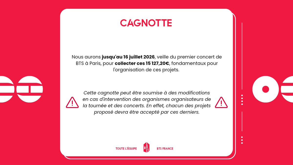 BTSFRANCE_'s tweet image. Les informations à retenir :

➡️ 2 projets : bannières &amp;amp; tifos
➡️ Une cagnotte commune à tous et pour tous les projets
➡️ Une cagnotte à 4 paliers pour permettre la réalisation des projets
➡️ 15 127,20€ à récolter
➡️ Une cagnotte organisée sur HelloAsso 
➡️ Fin de la collecte :…