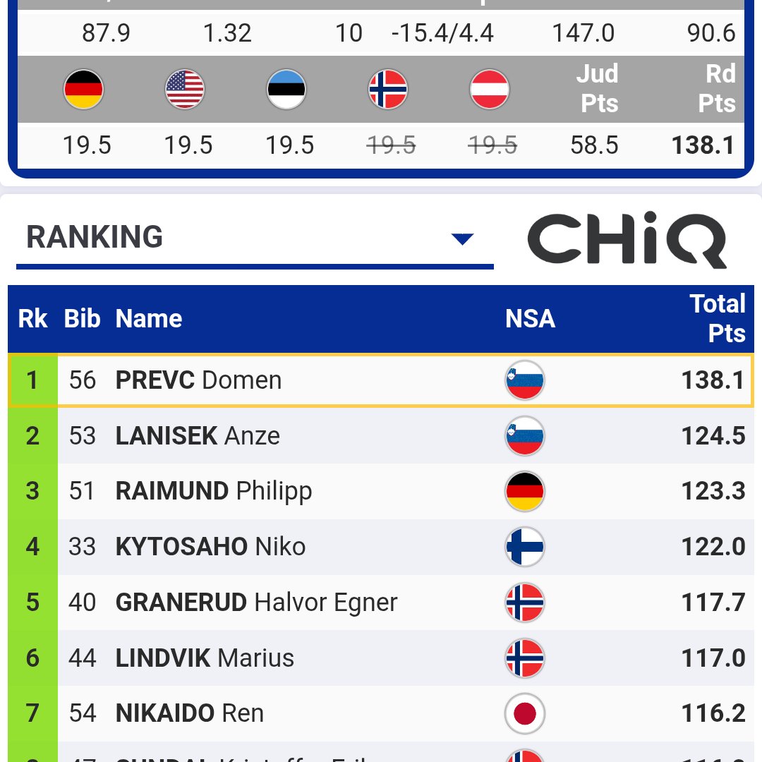 Léda🌻🍉💌 tweet media