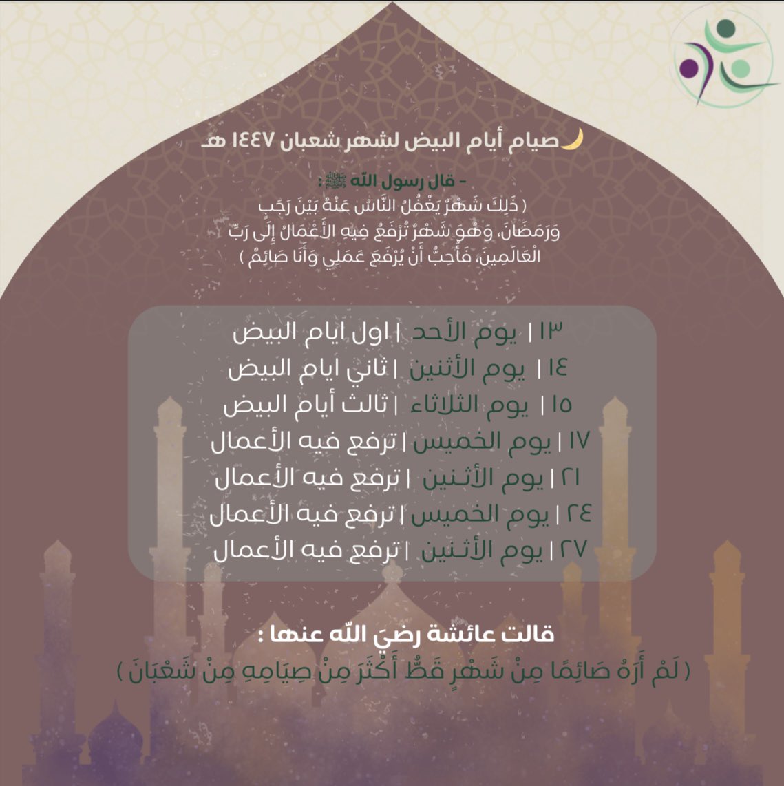 1SocialClub's tweet photo. من أستطاع الصيام فـ ليصم ..
ان لم تكن من الصائمين فكن من المذكرين💜 https://t.co/150q62yjDi